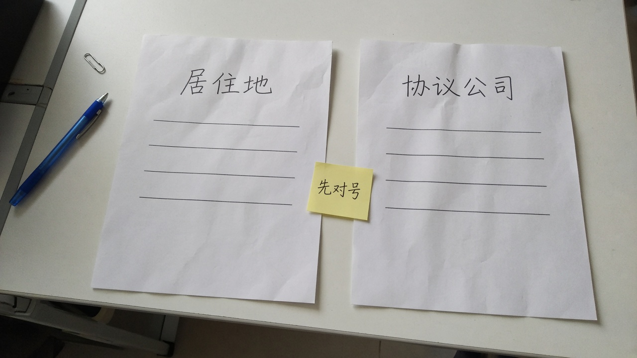 IG 的开户实体与监管如何核验？按居住地查牌照、条款与资金保护